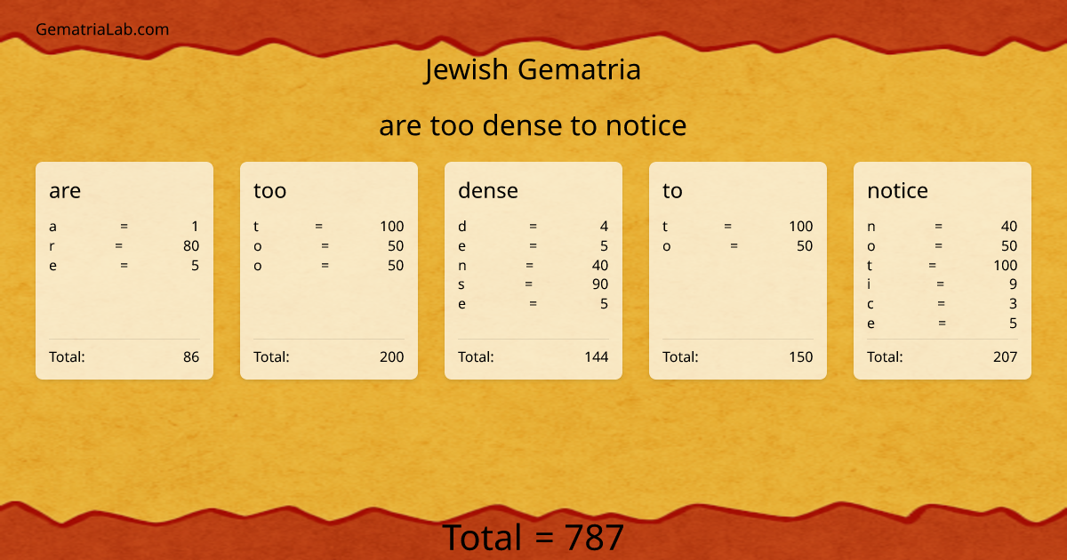 are too dense to notice in jewish Gematria